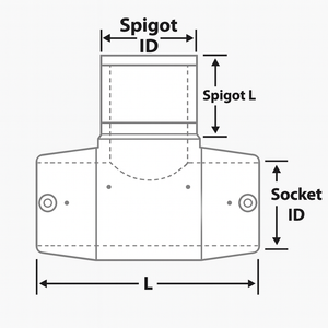 Electrofusion Equal Tee Technical Diagram Showing Socket ID, Spigot ID, L Dimension, and Spigot Length