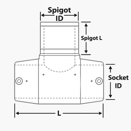 Electrofusion Equal Tee Technical Diagram Showing Socket ID, Spigot ID, L Dimension, and Spigot Length