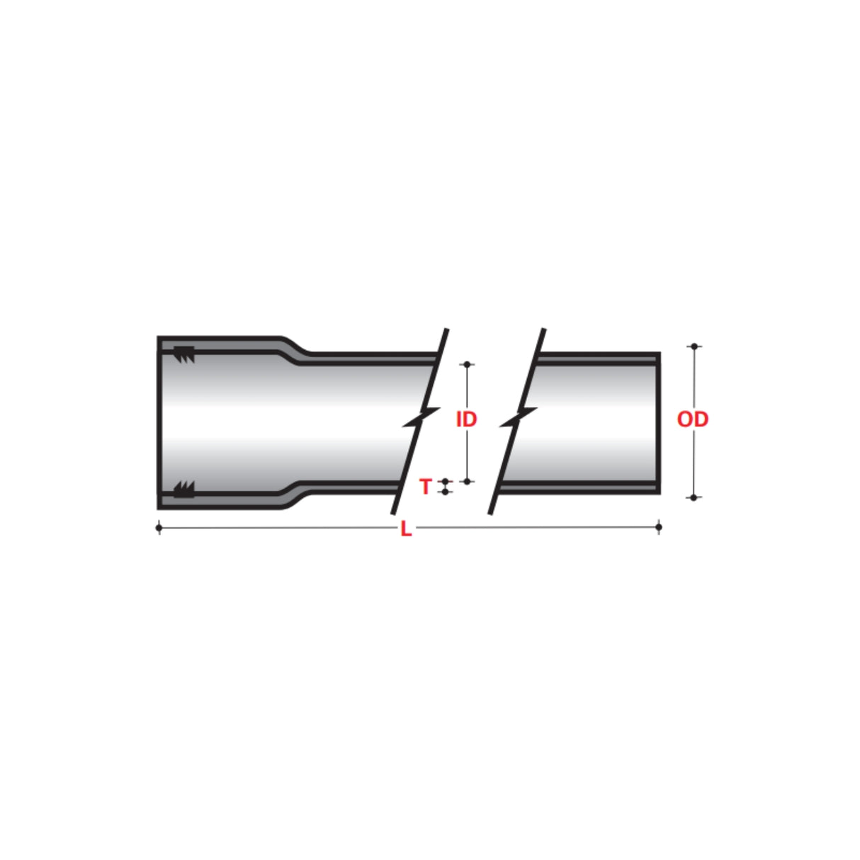 SW Type - Standard Wall Straight Gasket Joint Pipe - ABOVE GROUND