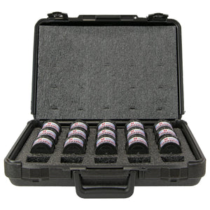 Hydraulic Die Kits with Case | Burndy Equivalent | Aluminum & Copper Connectors
