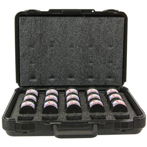 Hydraulic Die Kits with Case | Burndy Equivalent | Aluminum & Copper Connectors