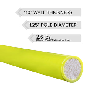 Jameson JE-6PKG-8 foam core line clearance kit components