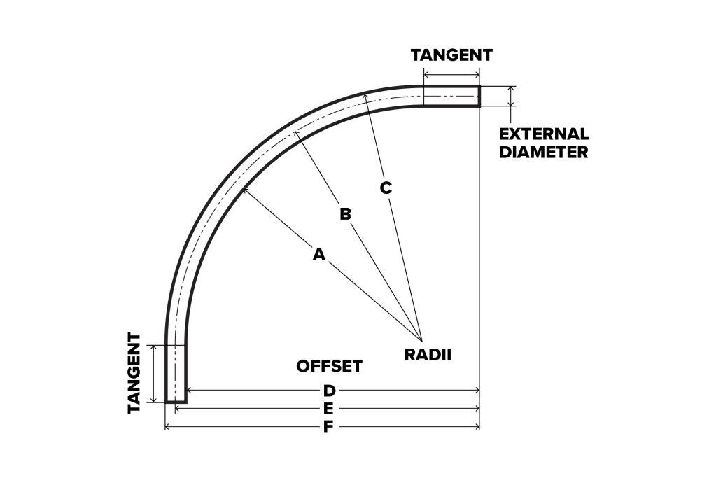 Galvanized Steel 90° Rigid Conduit (GRC) Elbows | Standard Radius
