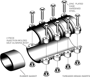 Two Piece Couplings | Plastic