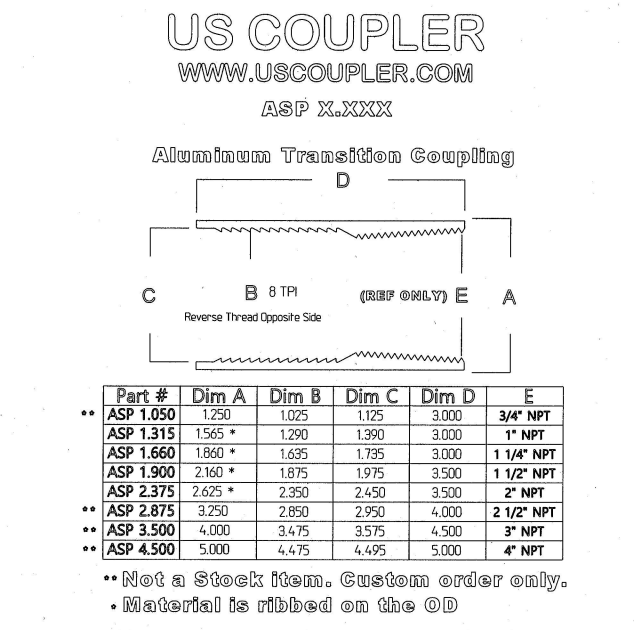 Aluminum PE to PVC Threaded Transition Couplings