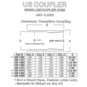 Aluminum PE to PVC Threaded Transition Couplings