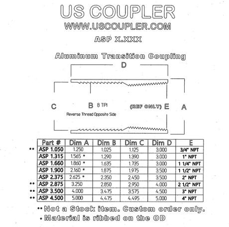 Aluminum PE to PVC Threaded Transition Couplings