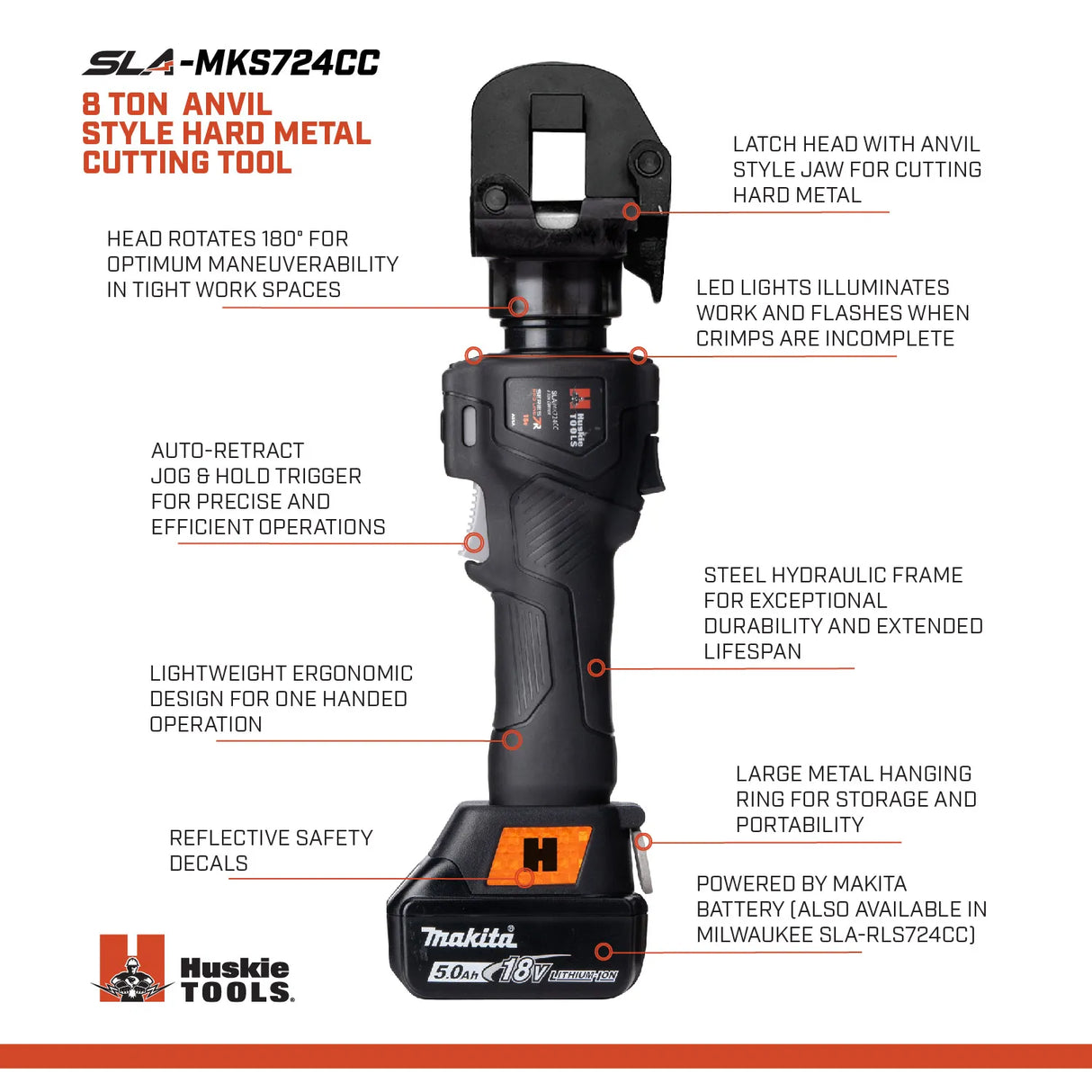 8 Ton Inline Guillotine Hard Metal Cutter Kit | SLA-RLS724CC | Milwaukee M18