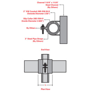 Slip Collars (ID) for Smooth Conduit Expansion & Support