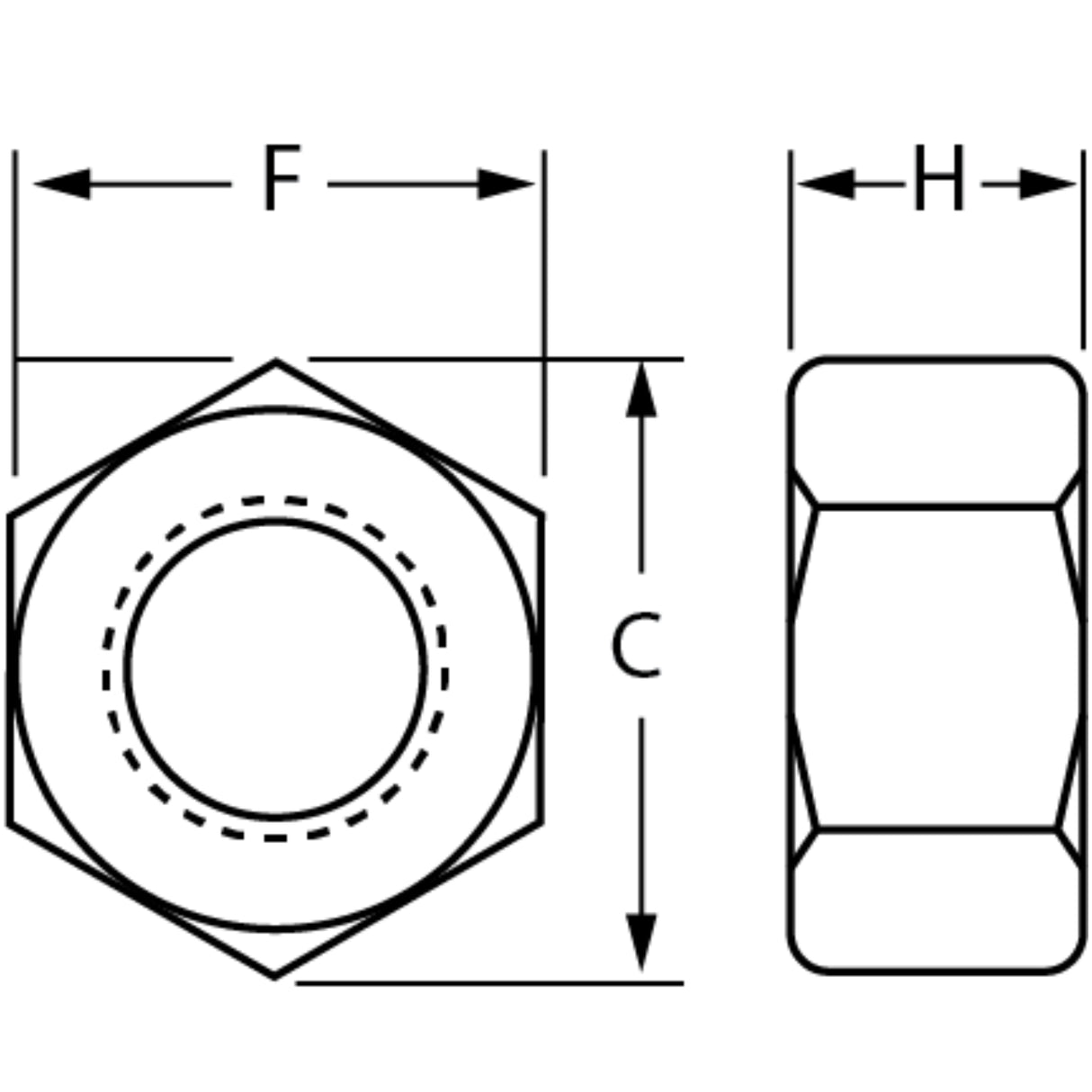 Stainless Steel Hex Nuts | Utility Pipe Supply