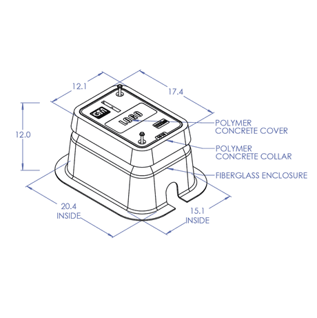 Fiberglass Reinforced Plastic Enclosures