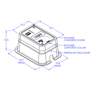 Fiberglass Reinforced Plastic Enclosures