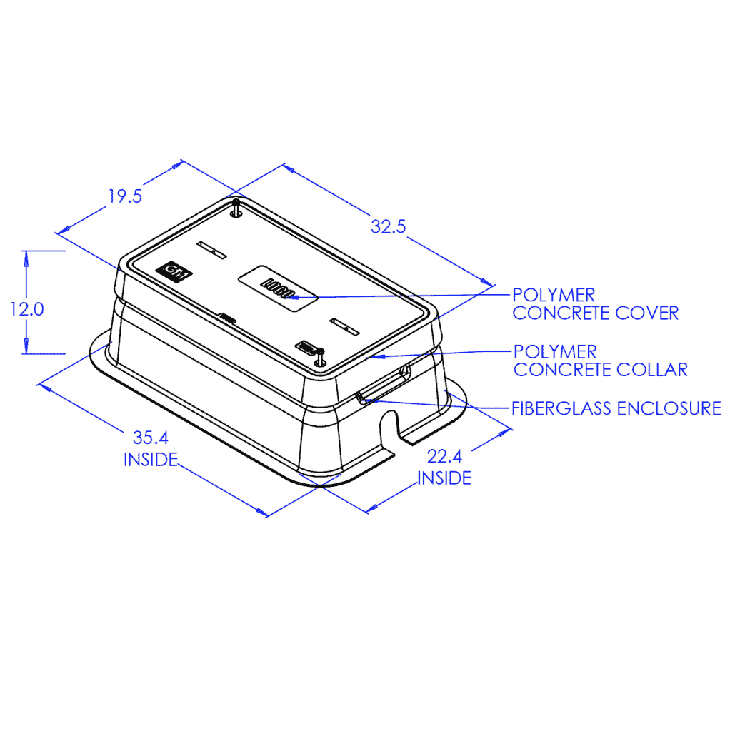 Fiberglass Reinforced Plastic Enclosures