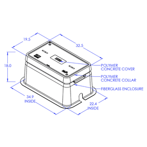 Fiberglass Reinforced Plastic Enclosures