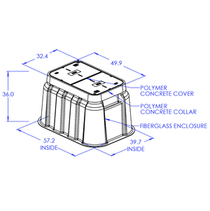 Fiberglass Reinforced Plastic Enclosures