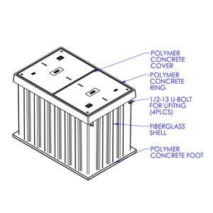 Corrugated Vaults | Durable & Secure