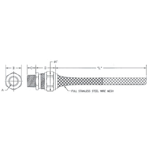 Stainless Steel Straight Cord Grips - (without Mesh)