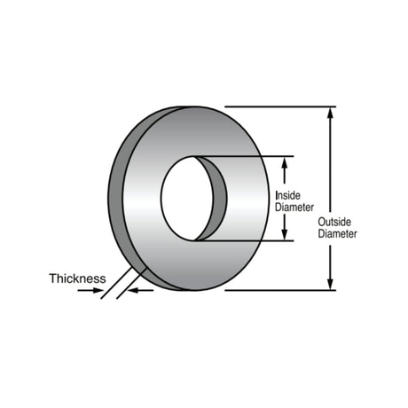 Stainless Steel Flat Washers