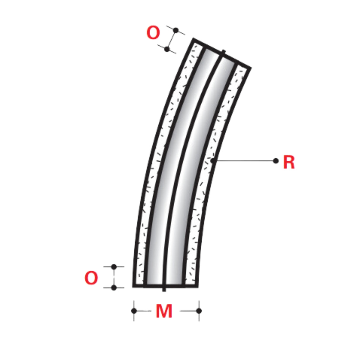 IPS 22-1/2° x 12" STANDARD RADIUS ELBOWS - BELOW GROUND