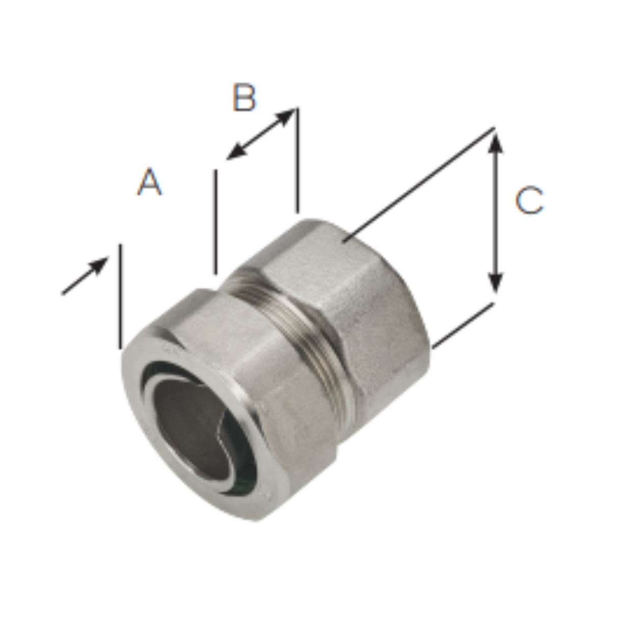 Stainless Steel Flex to Rigid Connectors