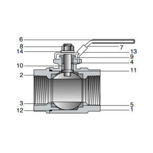 Stainless steel full port ball valve diagram, 4880 Series, featuring FNPT connections and labeled components for clarity.