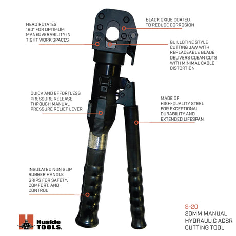 20mm Manual Hydraulic Cutter - ACSR/AL/CU, 0.75" Jaw