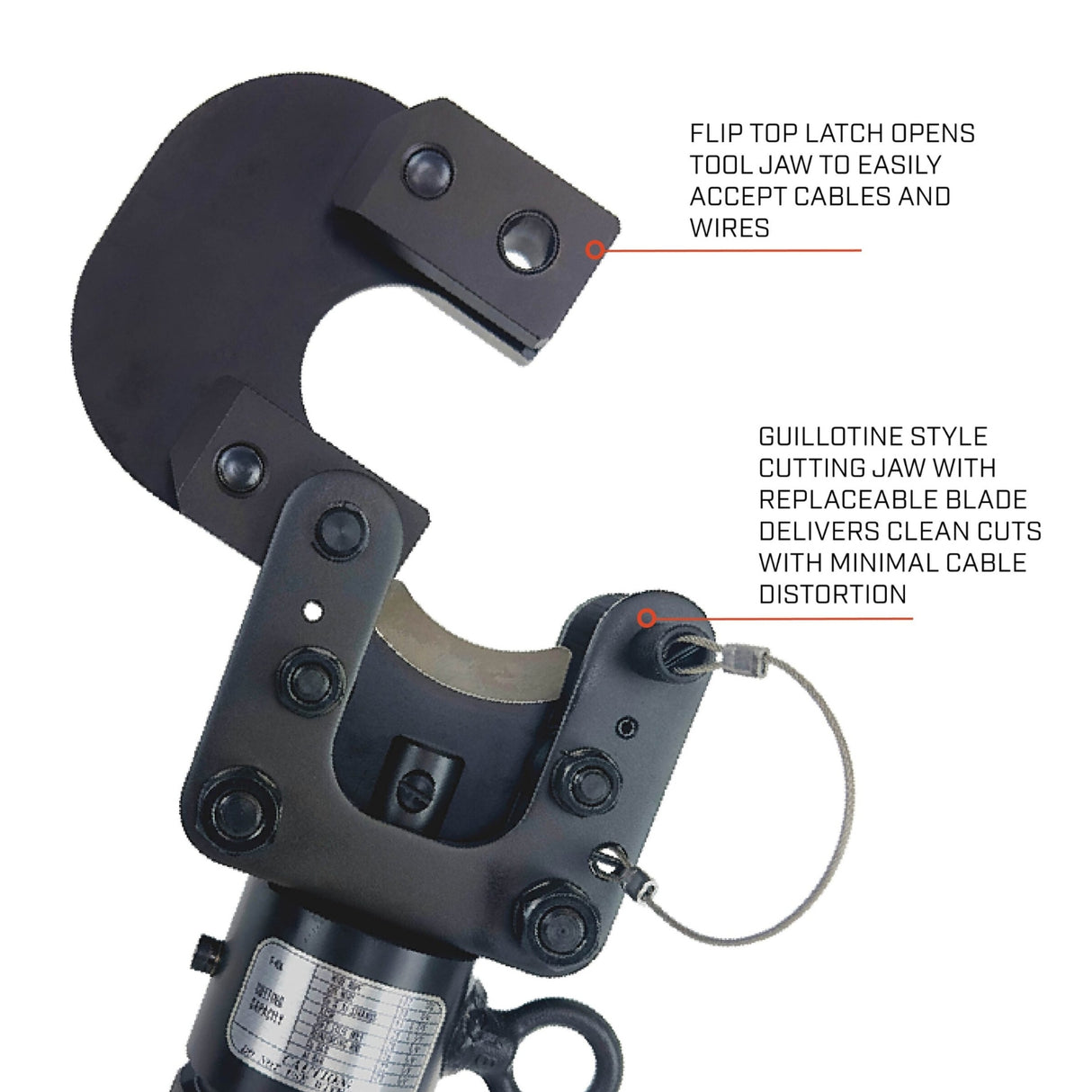 Manual Hydraulic ACSR Cutting Tool - Durable & Precise