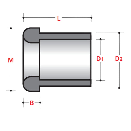 Socket Type End Bells for Box Termination - Smooth Cable Pulling Surface (XW) - BELOW GROUND