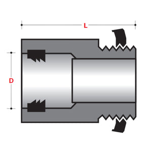 BOX CONNECTOR WITH INTERNAL GASKET (ID) - ABOVE GROUND