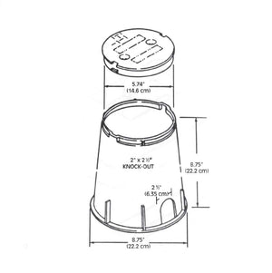 High-Density Polyethylene Enclosures