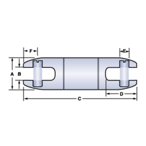 Condux break-away swivel dimensions diagram labeled A through F