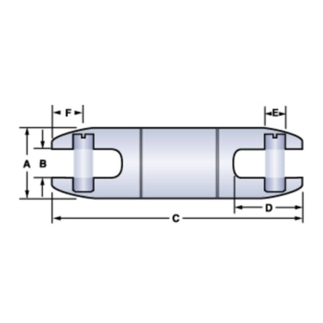 Condux break-away swivel dimensions diagram labeled A through F