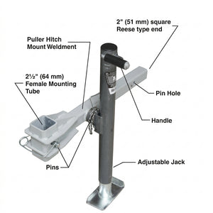 Condux fiber optic cable puller hitch mount with adjustable jack and 2 inch Reese type receiver