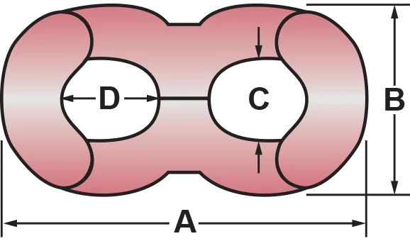 Figure 8 Swing Link