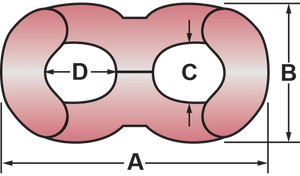 Figure 8 Swing Link