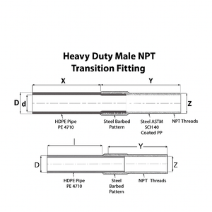 Technical diagram of a Heavy Duty Male NPT Transition Fitting showing HDPE pipe, steel barbed pattern, ASTM SCH 40 coated steel section, NPT threads, and labeled dimensions.