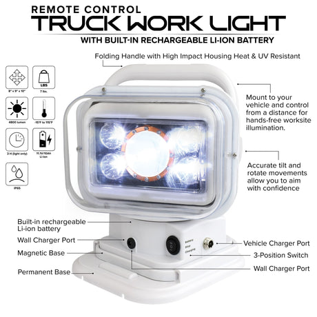 Jameson 31-RCSL Remote Control Truck Work Light | 4800 Lumens
