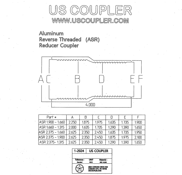 Fuel Gas Reverse Thread Aluminum Reverse Thread Reducing Couplers | US Coupler | Utility Pipe ...