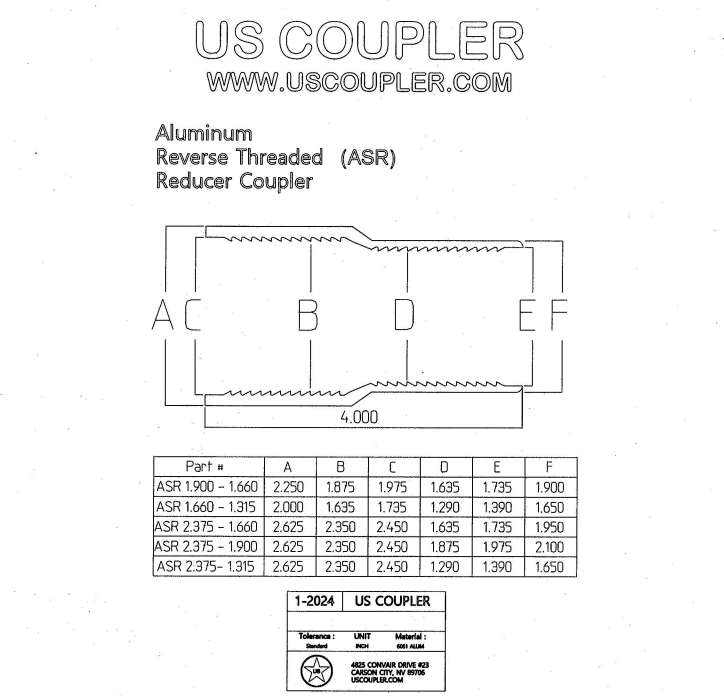 Reverse Thread Reducing Couplers | Aluminum