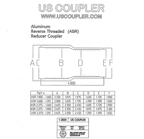 Reverse Thread Reducing Couplers | Aluminum