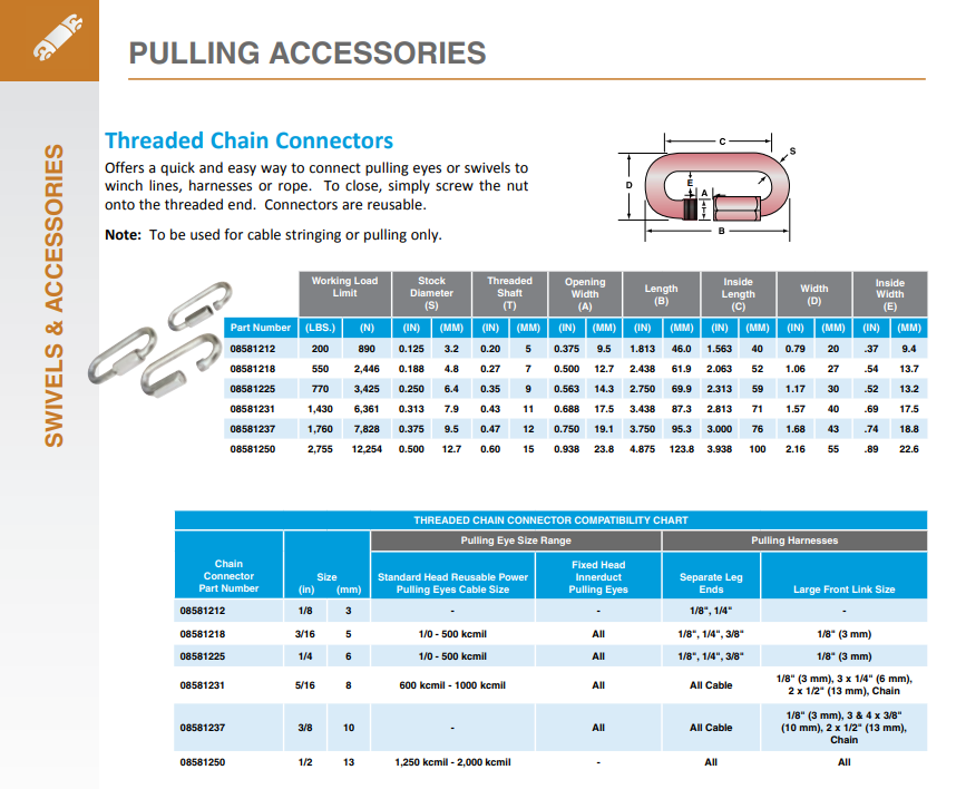 Threaded Cain Condux Threaded Chain Connectors | Pulling Eyes & Winch Lines | Utility ...