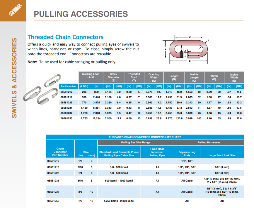 Threaded Chain Connectors