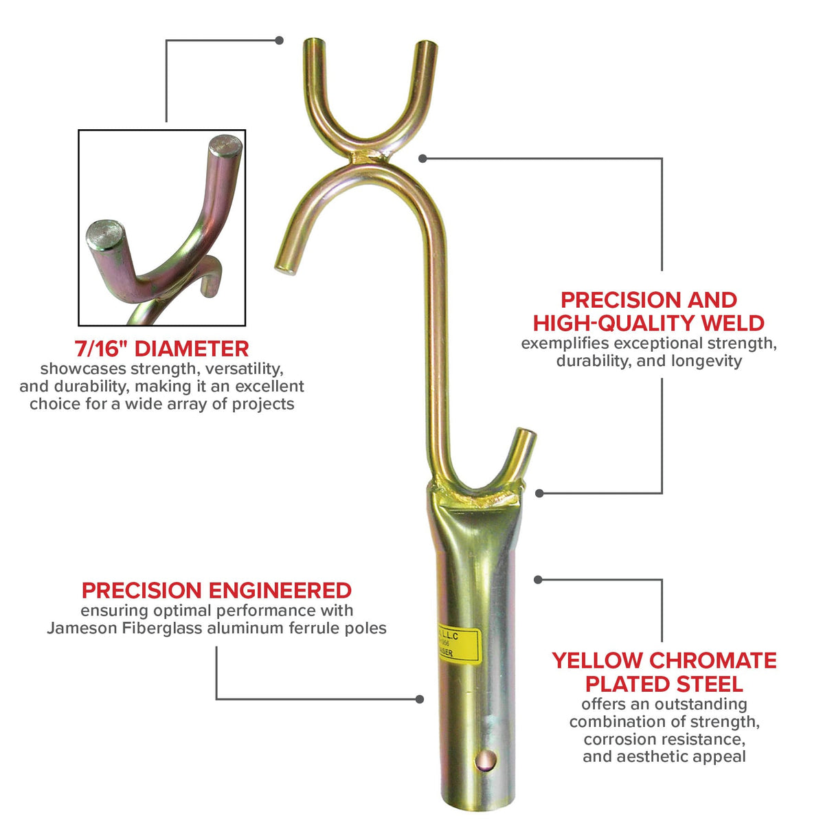 Jameson JE-6PKG-2 foam core line clearance pruner kit overview